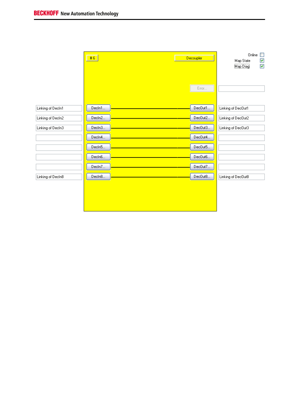 BECKHOFF EL6900-FB User Manual | Page 47 / 83