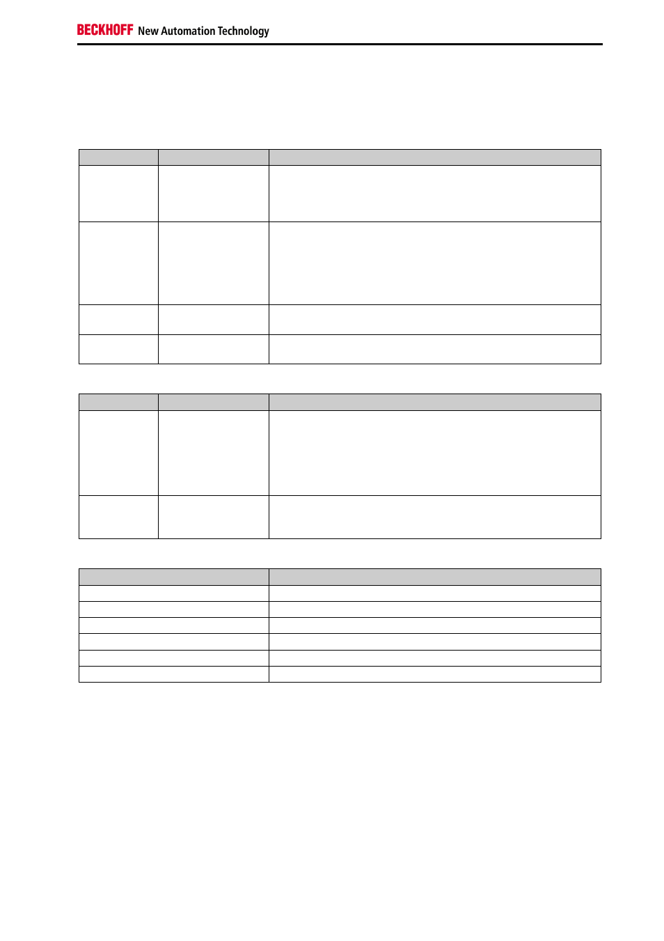 2 signal description | BECKHOFF EL6900-FB User Manual | Page 49 / 83