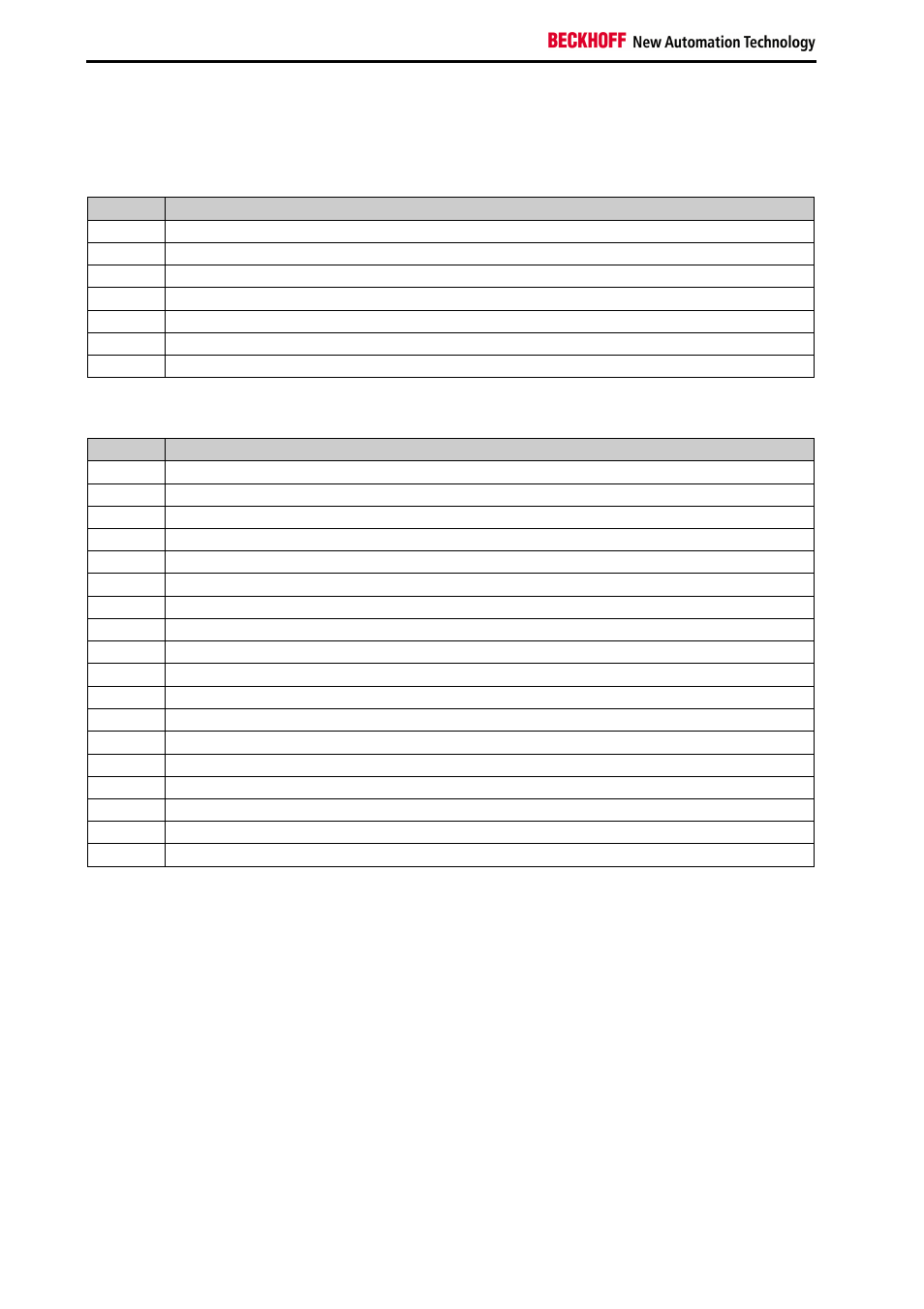 BECKHOFF EL6900-FB User Manual | Page 56 / 83