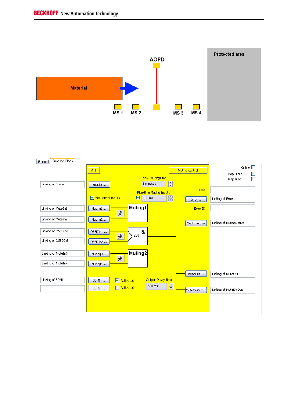 BECKHOFF EL6900-FB User Manual | Page 59 / 83