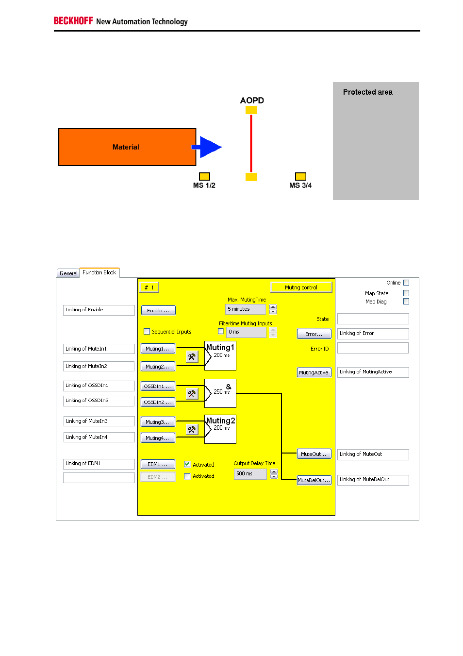 BECKHOFF EL6900-FB User Manual | Page 61 / 83