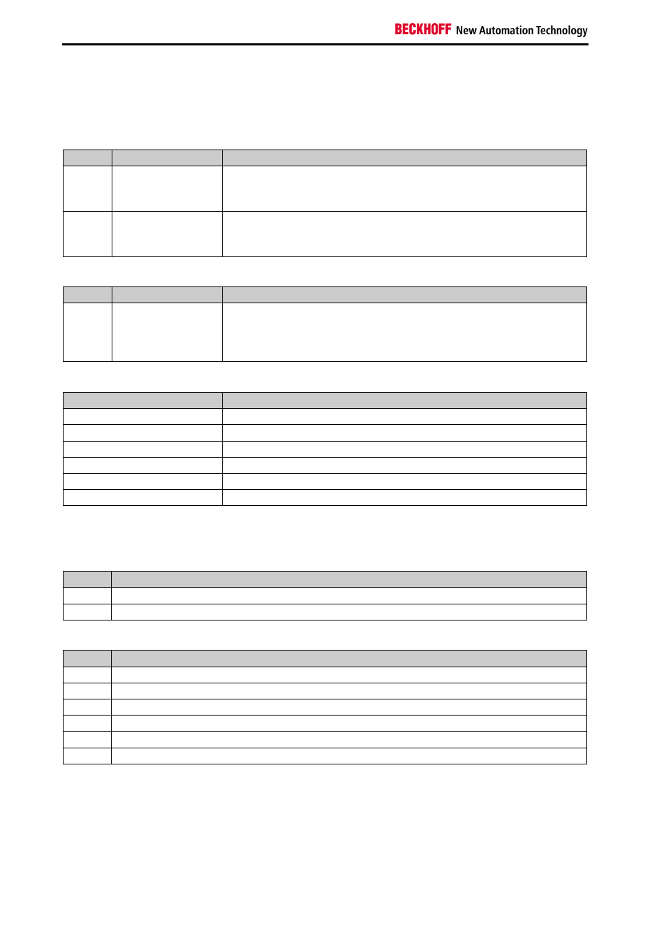 2 signal description | BECKHOFF EL6900-FB User Manual | Page 64 / 83
