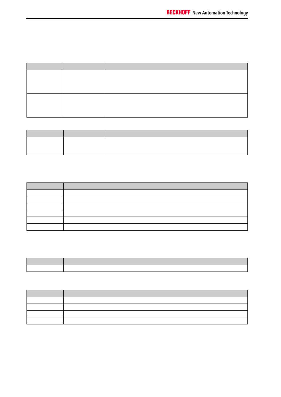 2 signal description | BECKHOFF EL6900-FB User Manual | Page 70 / 83
