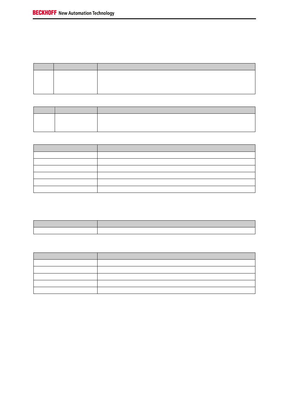 2 signal description | BECKHOFF EL6900-FB User Manual | Page 73 / 83