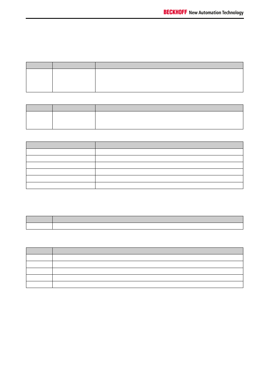 2 signal description | BECKHOFF EL6900-FB User Manual | Page 76 / 83