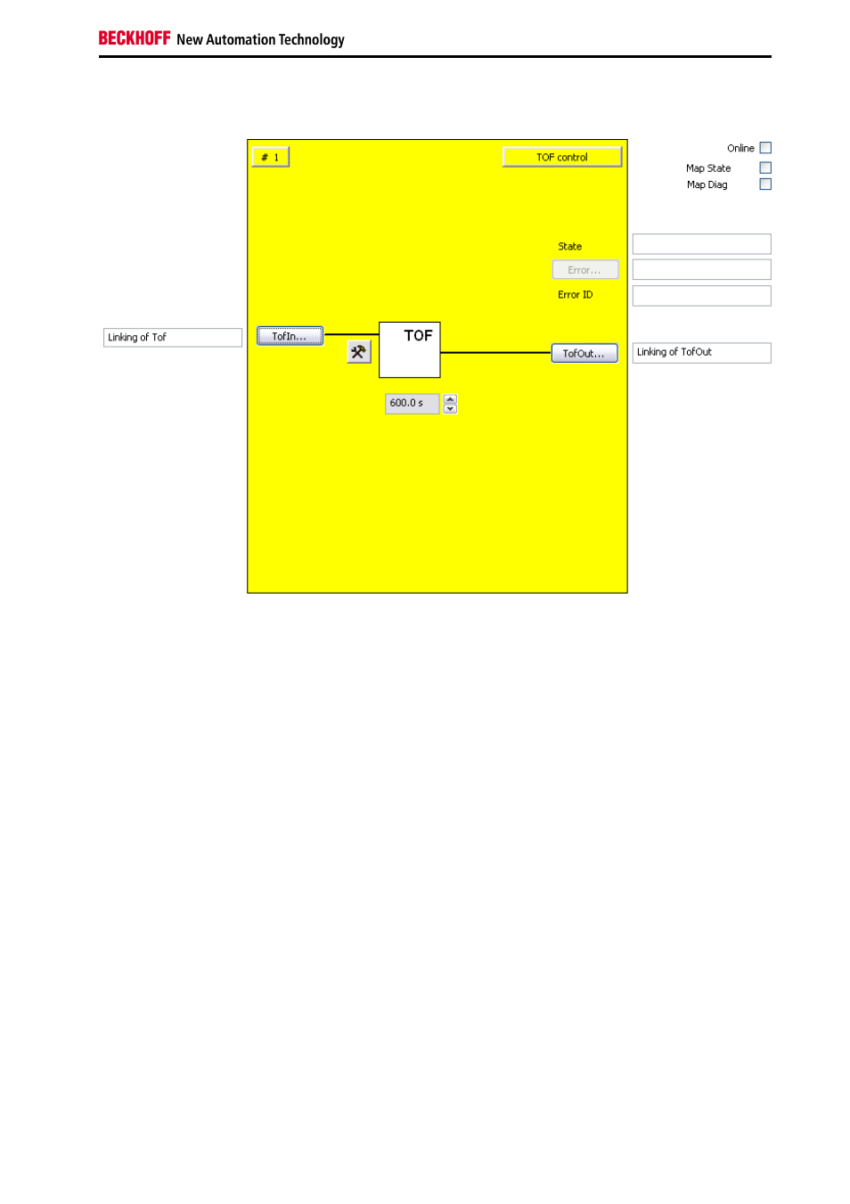 BECKHOFF EL6900-FB User Manual | Page 77 / 83