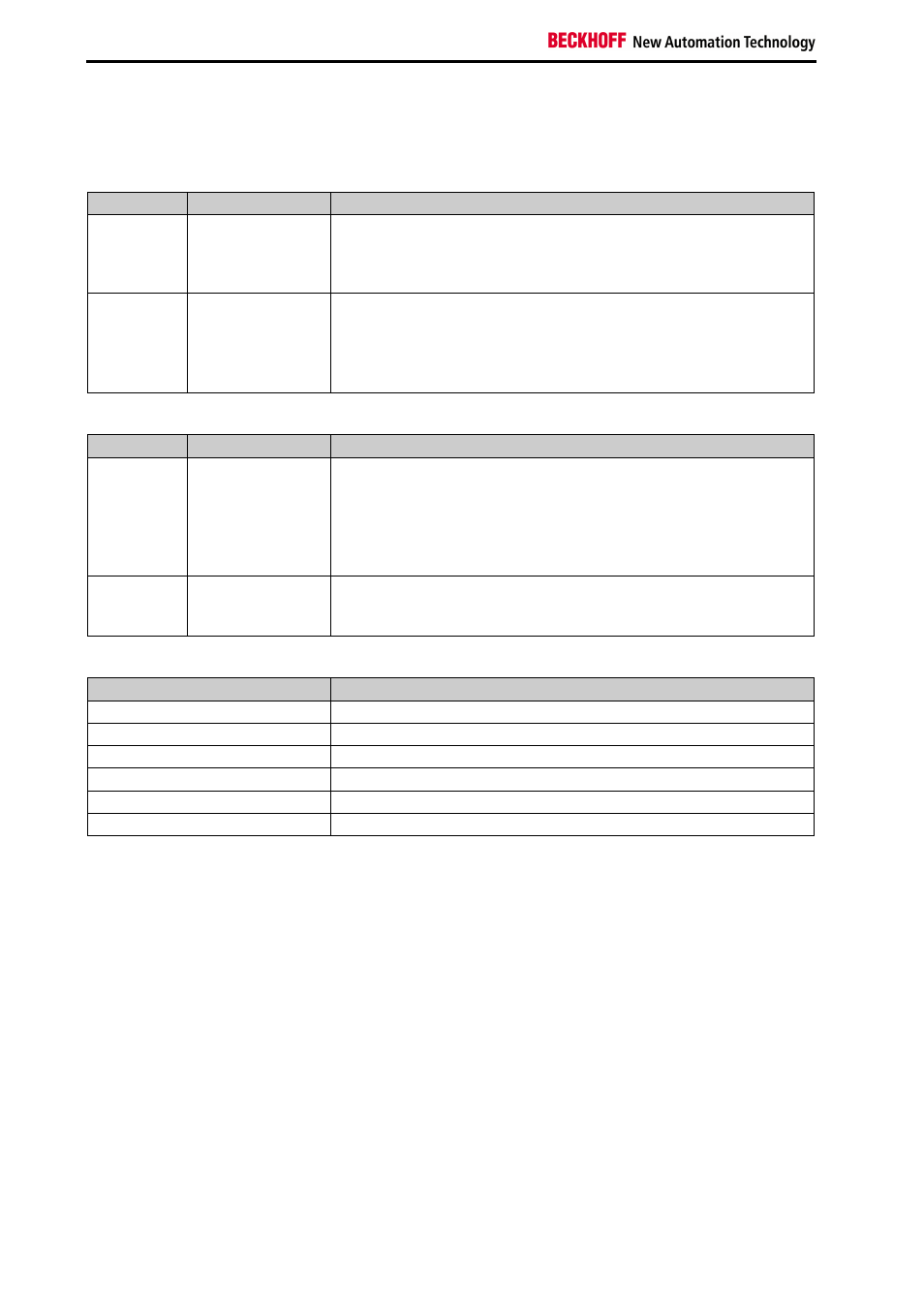 2 signal description | BECKHOFF EL6900-FB User Manual | Page 80 / 83