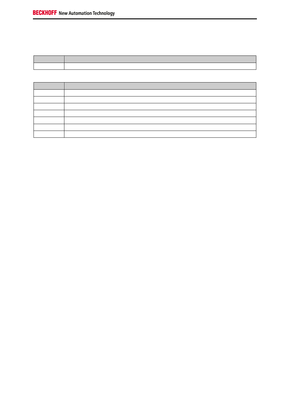 BECKHOFF EL6900-FB User Manual | Page 81 / 83