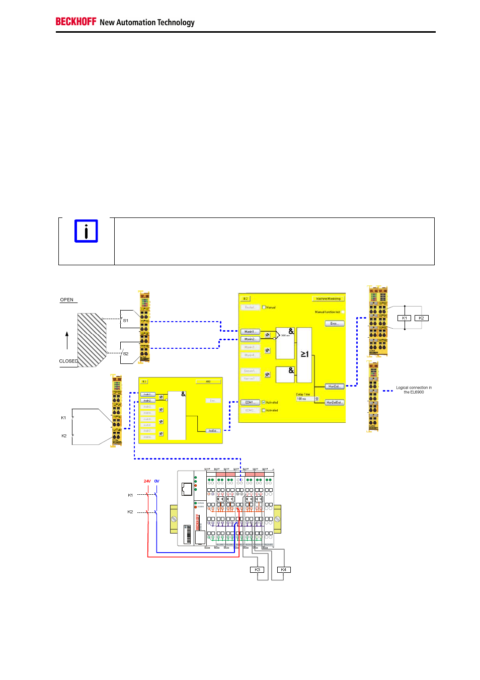 17 feeding in a potential group (category 4, pl e), Circuit examples, Application guide twinsafe 101 | BECKHOFF TwinSAFE User Manual | Page 103 / 140