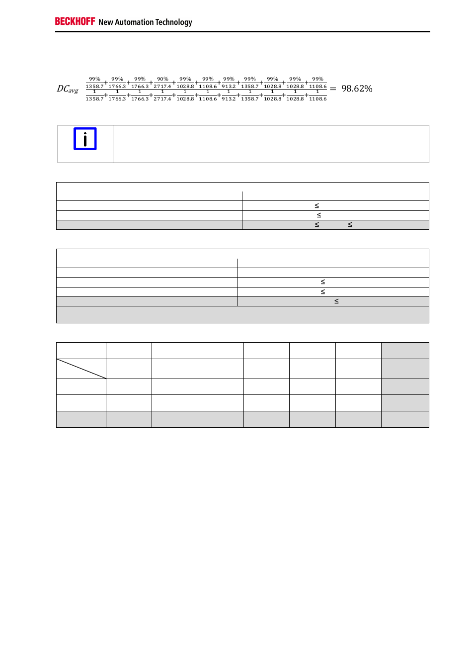 Category | BECKHOFF TwinSAFE User Manual | Page 121 / 140