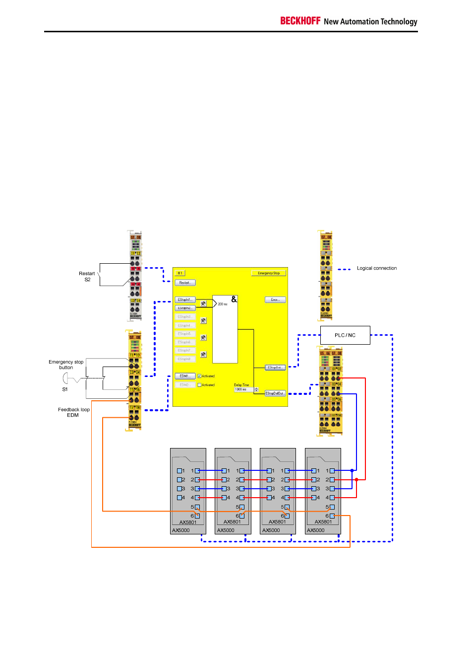 BECKHOFF TwinSAFE User Manual | Page 122 / 140