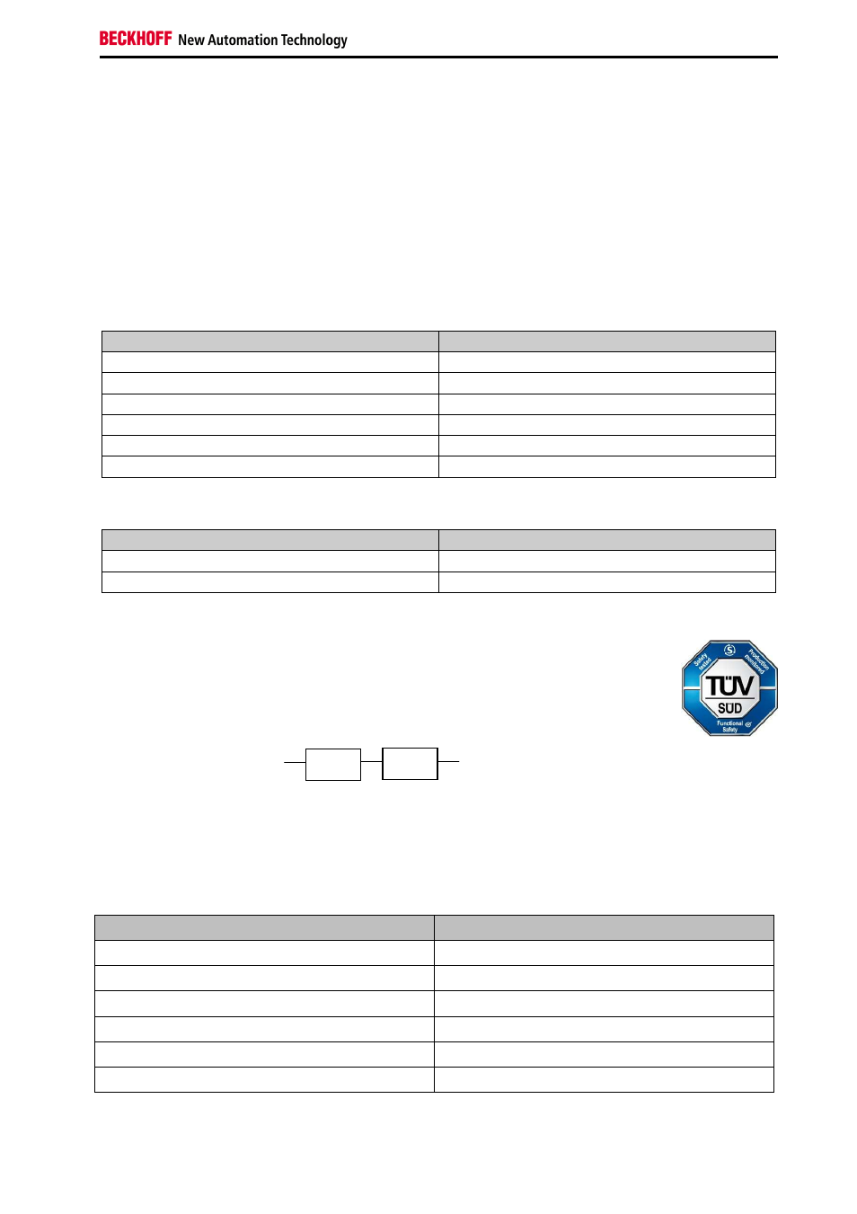 2 block formation and safety loops, 3 calculation | BECKHOFF TwinSAFE User Manual | Page 133 / 140