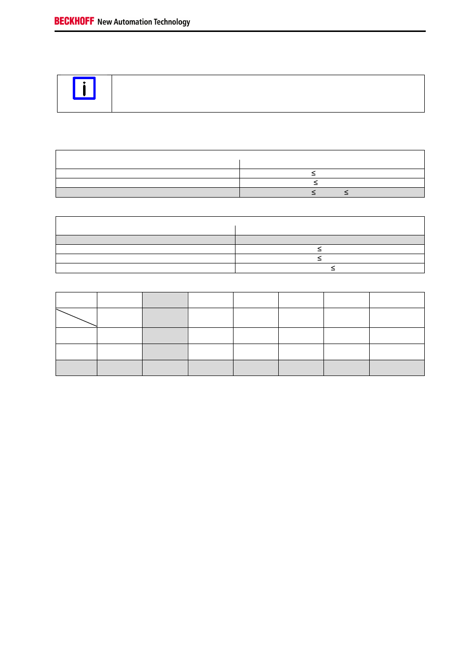 BECKHOFF TwinSAFE User Manual | Page 135 / 140