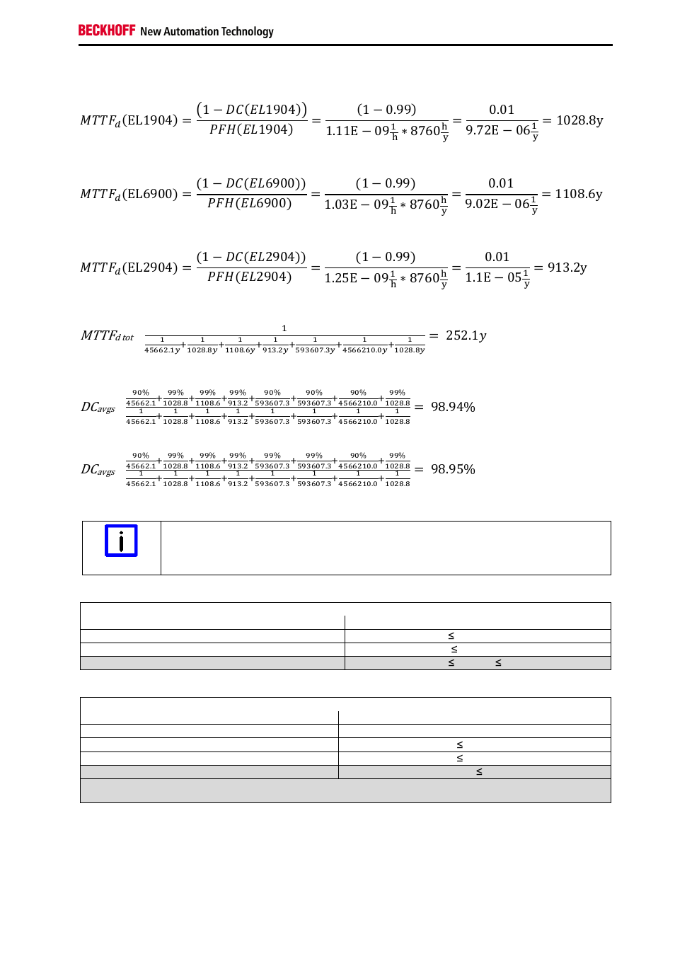 Mttf, ܯܶܶܨ, כ 8760 | BECKHOFF TwinSAFE User Manual | Page 49 / 140