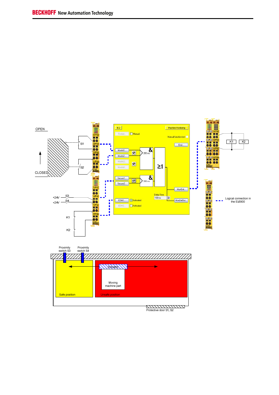 BECKHOFF TwinSAFE User Manual | Page 63 / 140