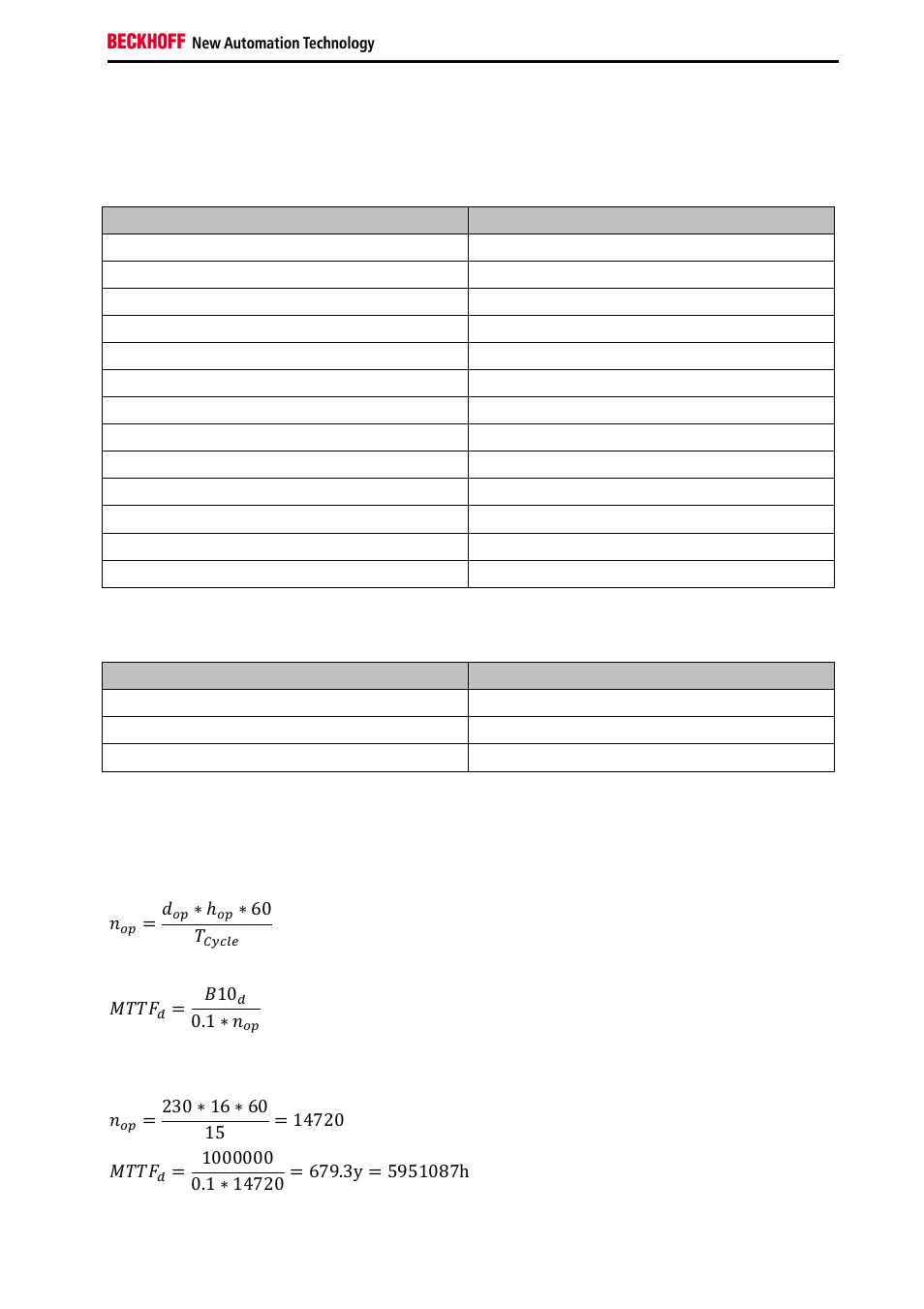 3 calculation, כ 60, ܯܶܶܨ | BECKHOFF TwinSAFE User Manual | Page 65 / 140