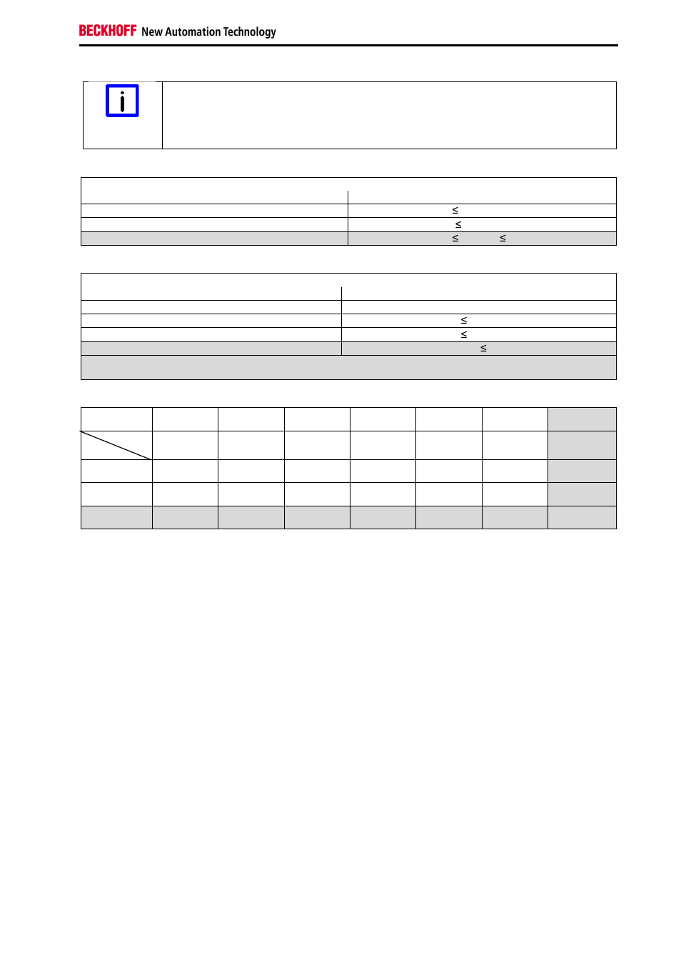 BECKHOFF TwinSAFE User Manual | Page 69 / 140