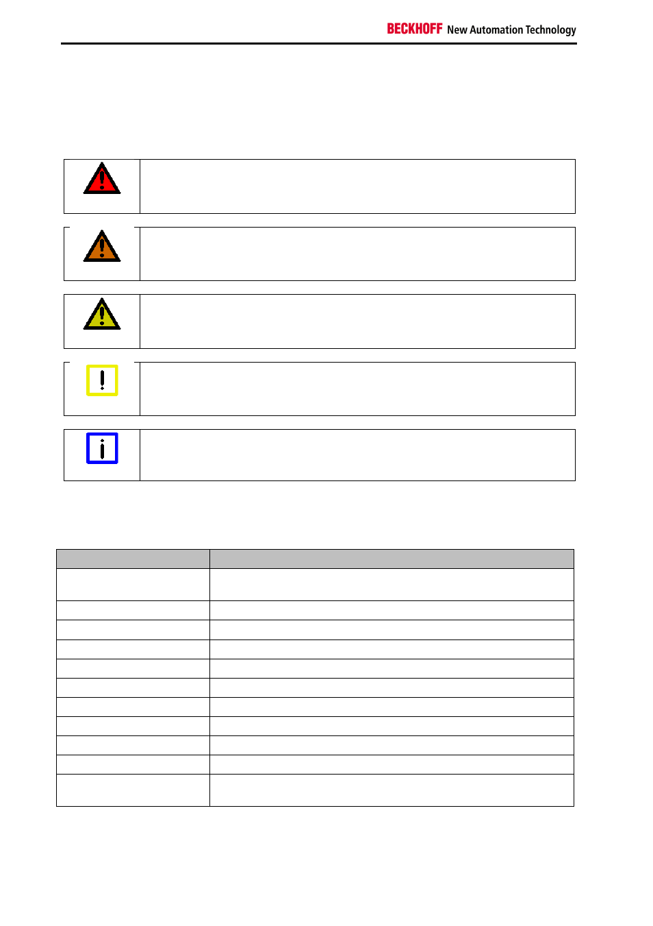 3 description of safety symbols, 4 explanation of terms | BECKHOFF TwinSAFE User Manual | Page 8 / 140