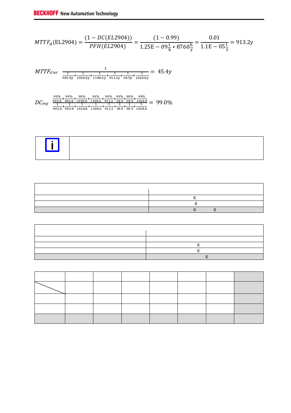 Mttf, ܯܶܶܨ, כ 8760 | Category | BECKHOFF TwinSAFE User Manual | Page 81 / 140