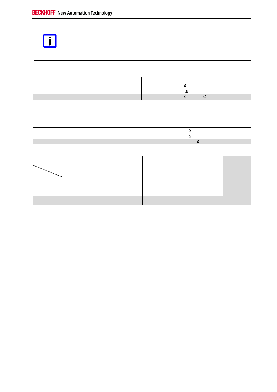 BECKHOFF TwinSAFE User Manual | Page 91 / 140