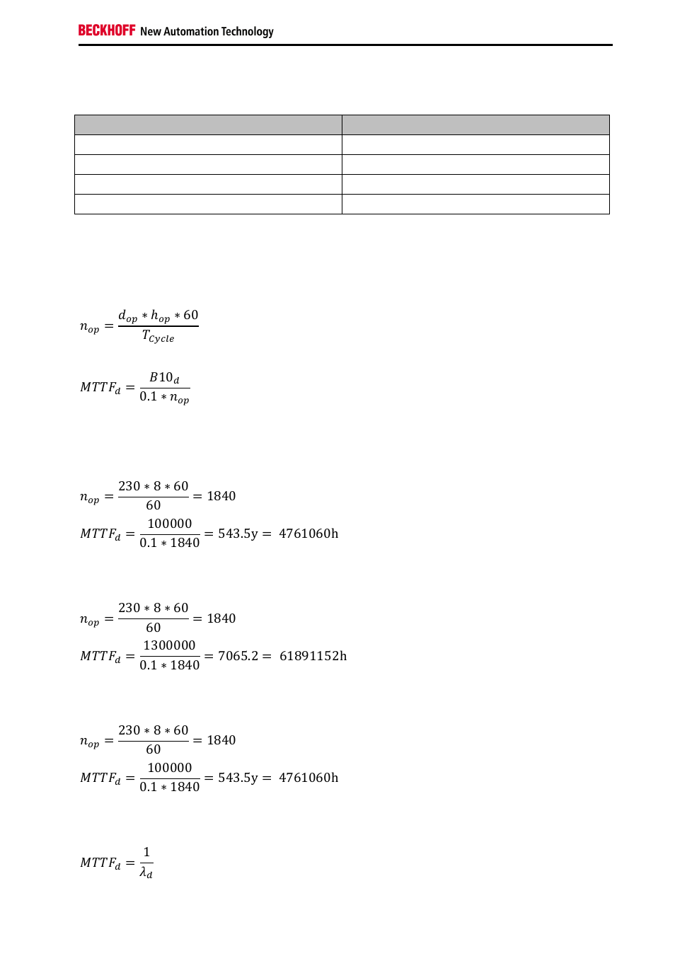 BECKHOFF TwinSAFE User Manual | Page 99 / 140