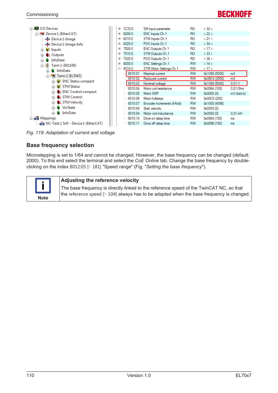 BECKHOFF EL7037 User Manual | Page 110 / 227
