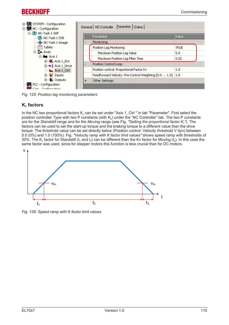 Factors | BECKHOFF EL7037 User Manual | Page 115 / 227