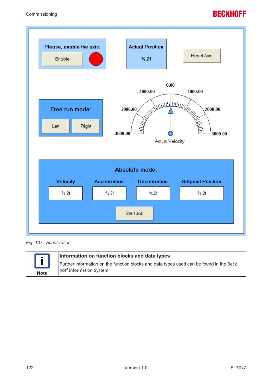 BECKHOFF EL7037 User Manual | Page 122 / 227