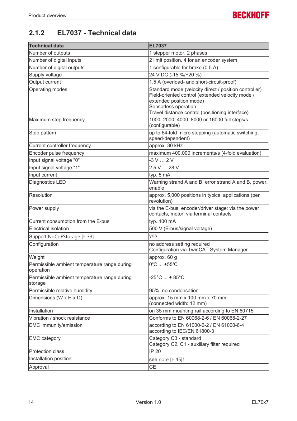 2 el7037 - technical data | BECKHOFF EL7037 User Manual | Page 14 / 227