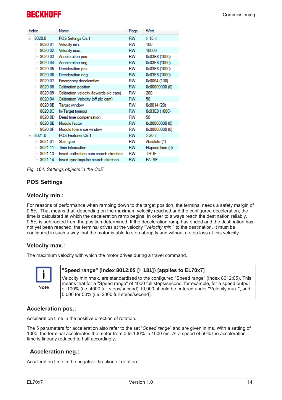 BECKHOFF EL7037 User Manual | Page 141 / 227