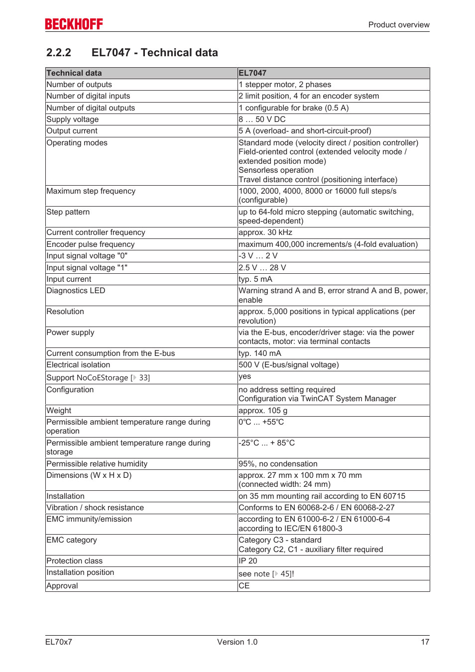 2 el7047 - technical data | BECKHOFF EL7037 User Manual | Page 17 / 227