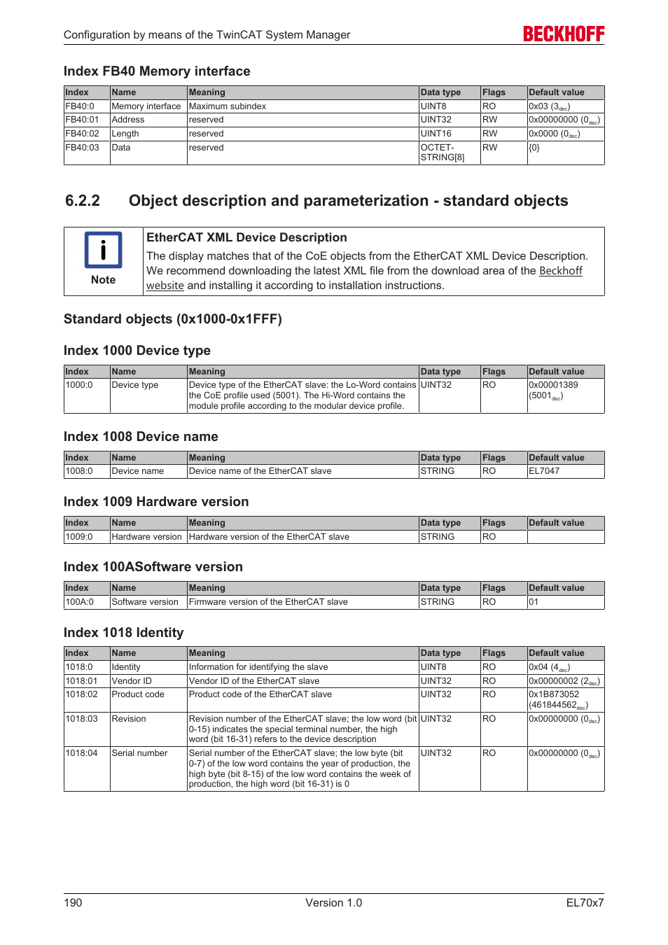 Standard objects, Index 1008 device name, Index 1009 hardware version | Index 100asoftware version, Index 1018 identity, Ethercat xml device description | BECKHOFF EL7037 User Manual | Page 190 / 227