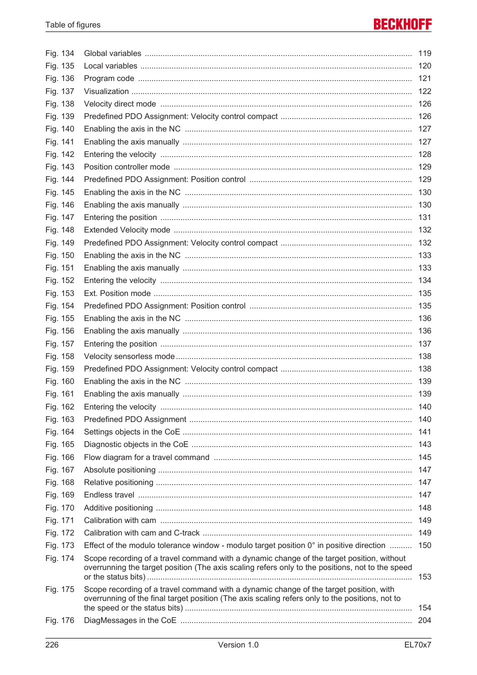 BECKHOFF EL7037 User Manual | Page 226 / 227