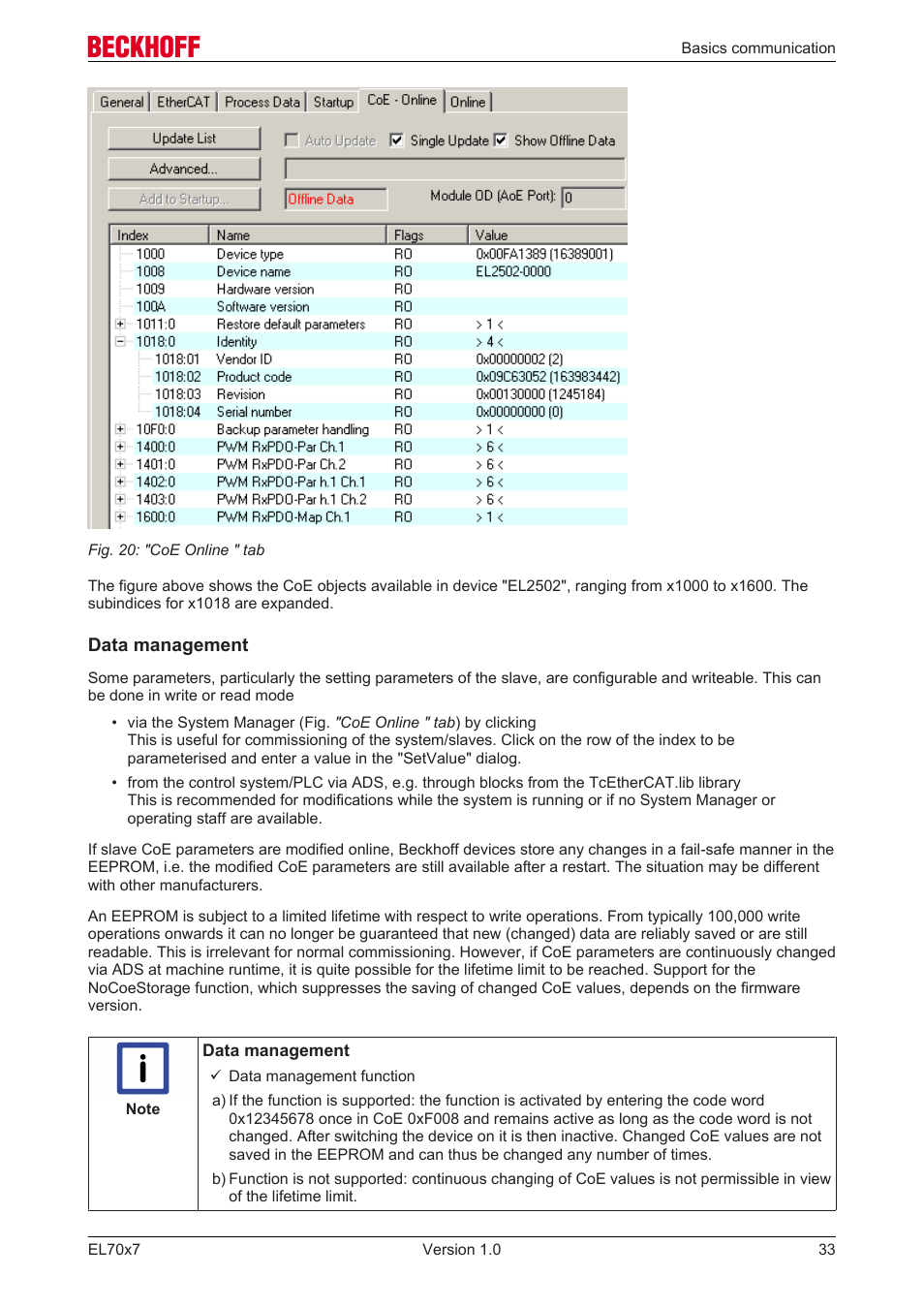 Nocoestorage | BECKHOFF EL7037 User Manual | Page 33 / 227