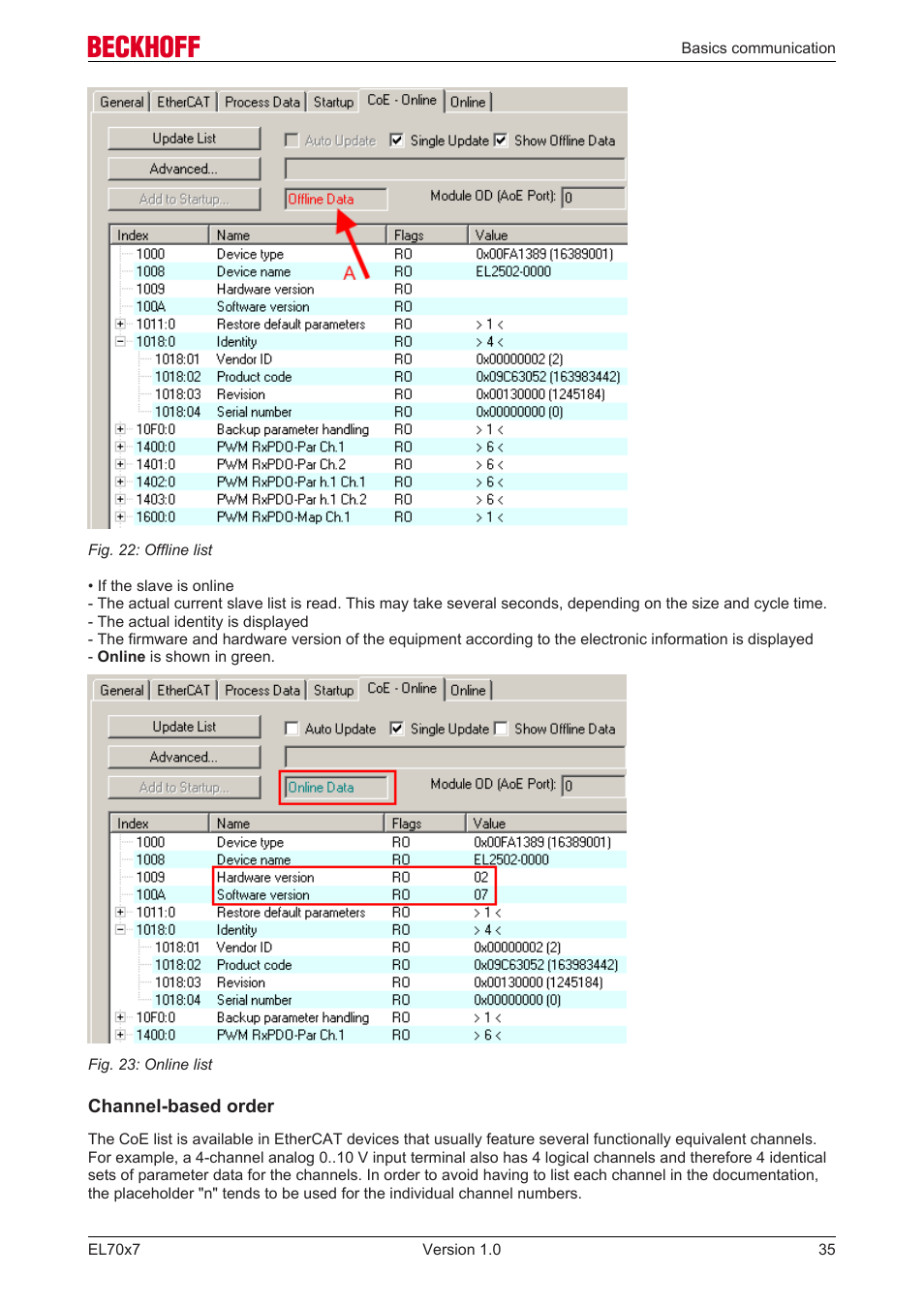 BECKHOFF EL7037 User Manual | Page 35 / 227