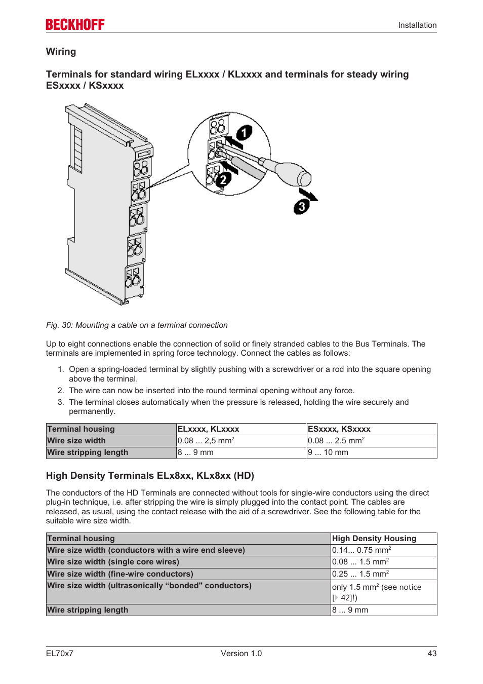 High density terminals elx8xx, klx8xx (hd) | BECKHOFF EL7037 User Manual | Page 43 / 227