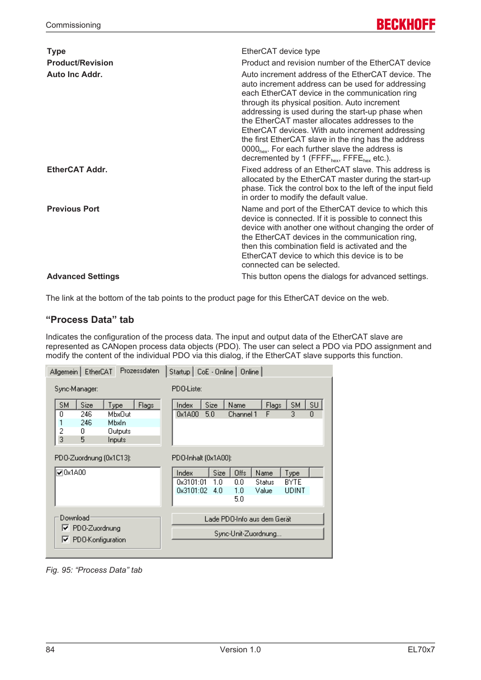 Process data” tab | BECKHOFF EL7037 User Manual | Page 84 / 227