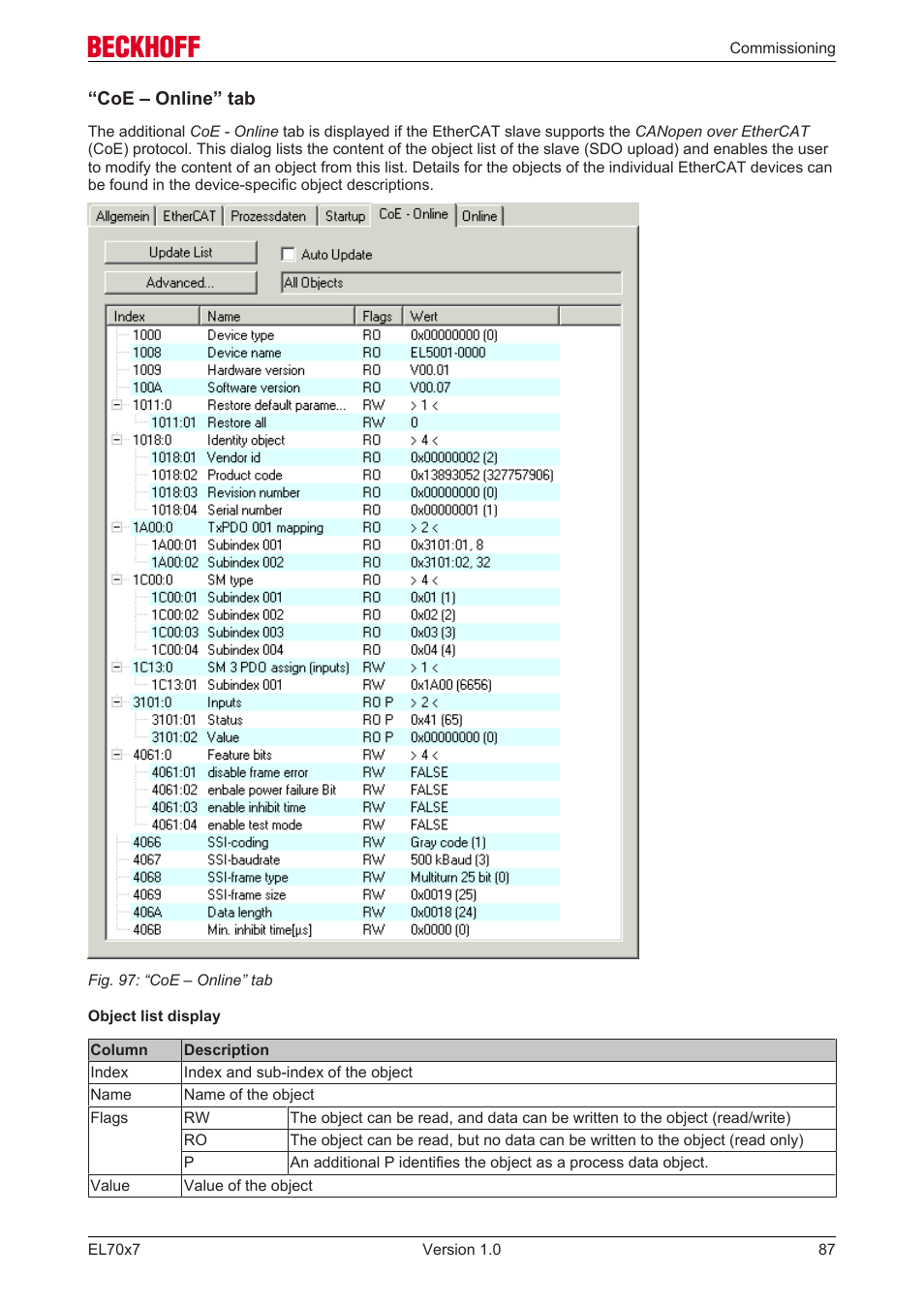 BECKHOFF EL7037 User Manual | Page 87 / 227
