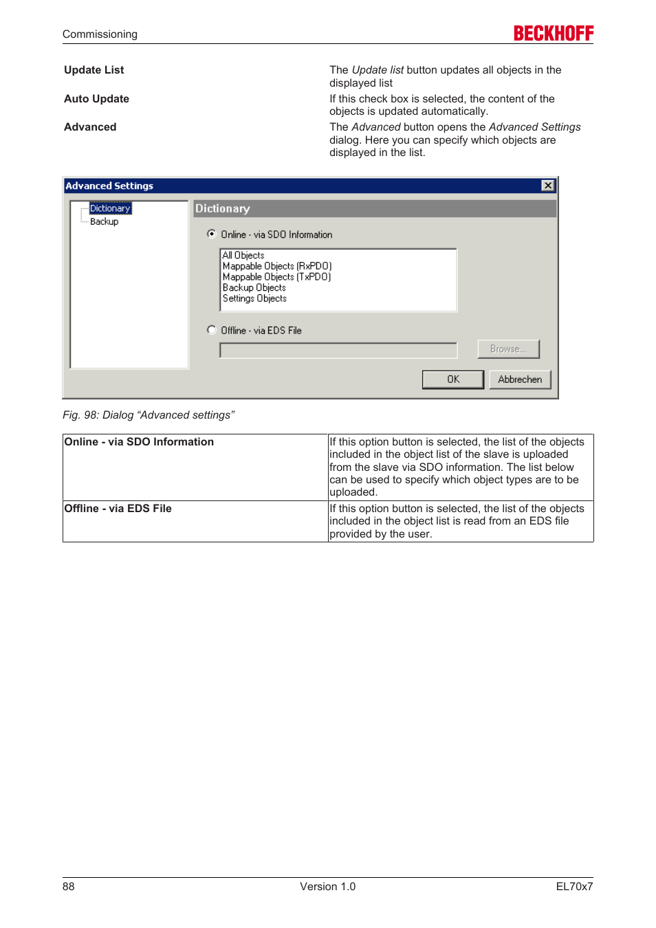 BECKHOFF EL7037 User Manual | Page 88 / 227