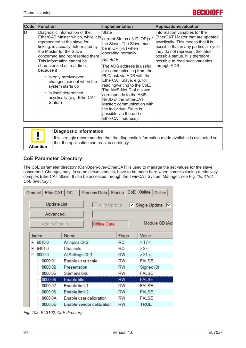 BECKHOFF EL7037 User Manual | Page 94 / 227