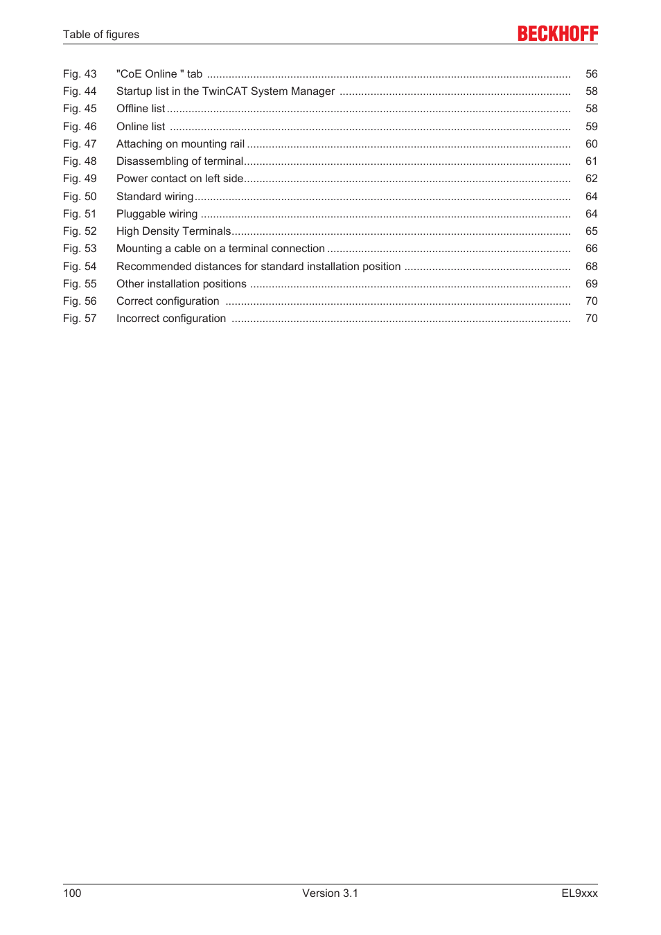 BECKHOFF EL9xxx User Manual | Page 100 / 100