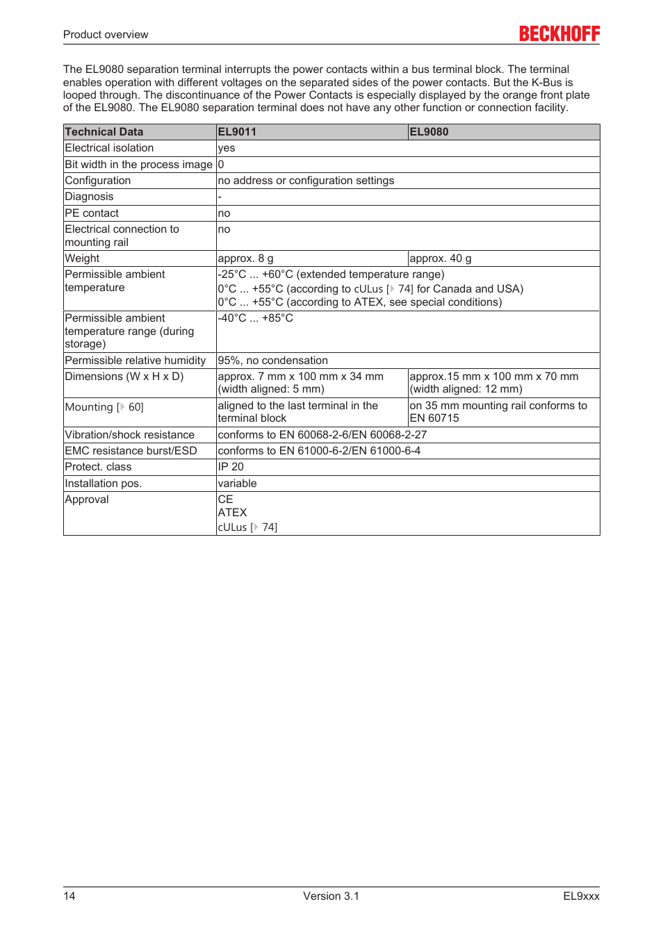BECKHOFF EL9xxx User Manual | Page 14 / 100