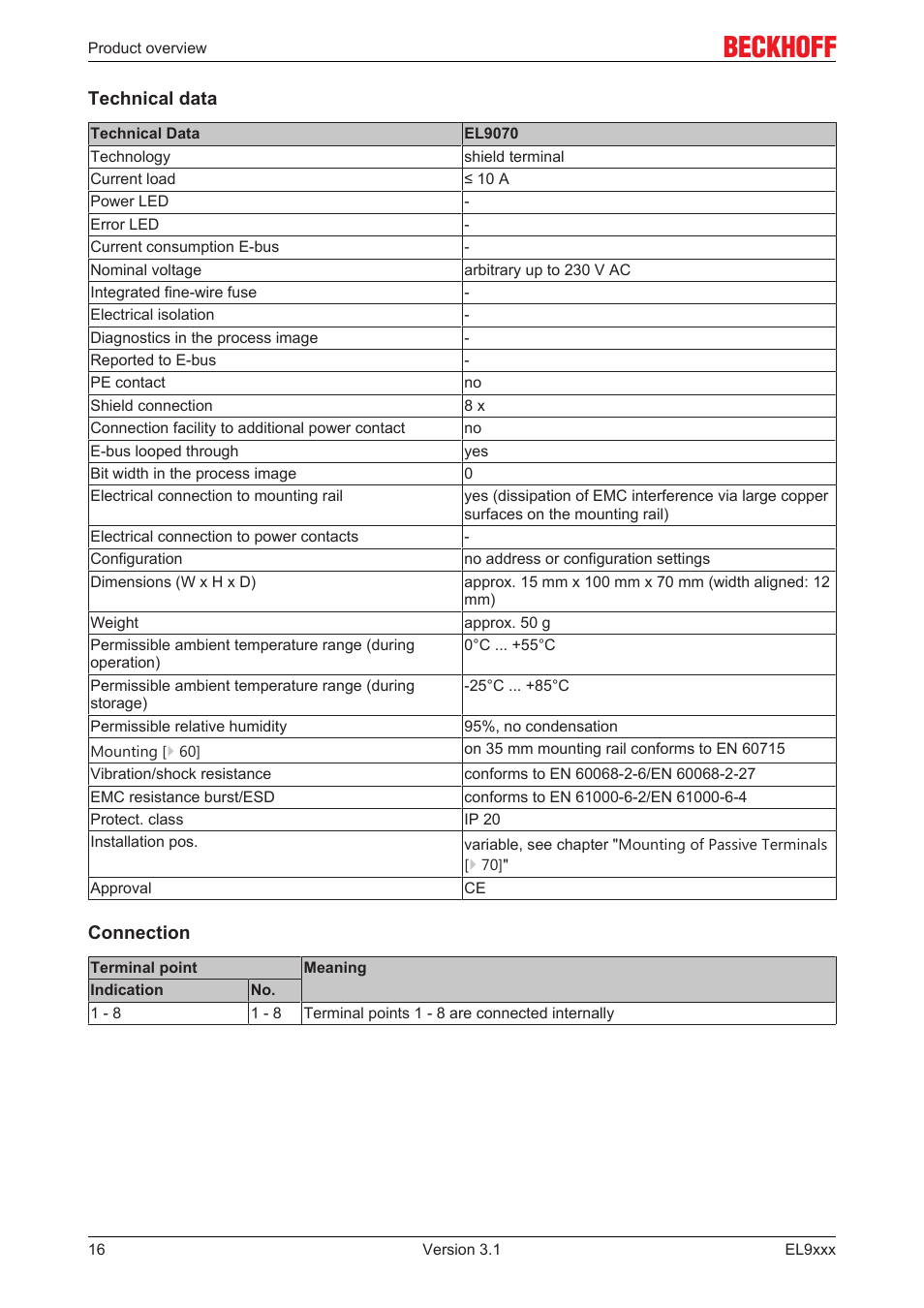 BECKHOFF EL9xxx User Manual | Page 16 / 100