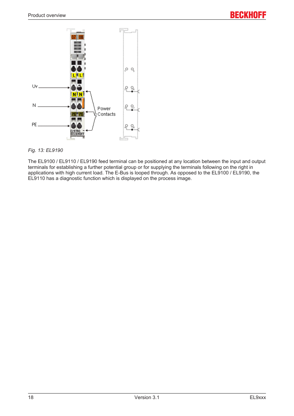 BECKHOFF EL9xxx User Manual | Page 18 / 100