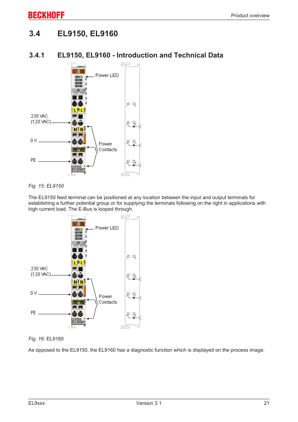 4 el9150, el9160, 1 el9150, el9160 - introduction and technical data, El9150 | El9160 | BECKHOFF EL9xxx User Manual | Page 21 / 100