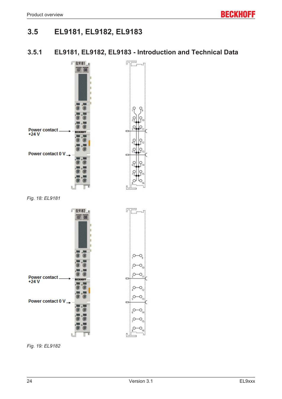 5 el9181, el9182, el9183, El9181, El9182 | El9183 | BECKHOFF EL9xxx User Manual | Page 24 / 100