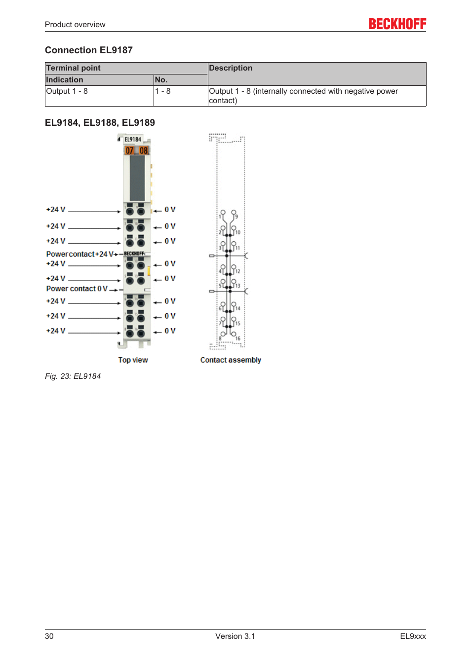 BECKHOFF EL9xxx User Manual | Page 30 / 100