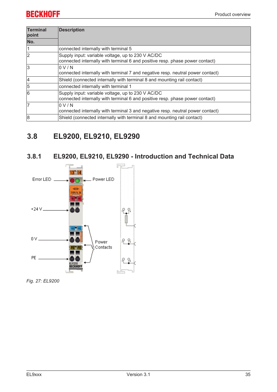 8 el9200, el9210, el9290, El9200, El9210 | El9290 | BECKHOFF EL9xxx User Manual | Page 35 / 100