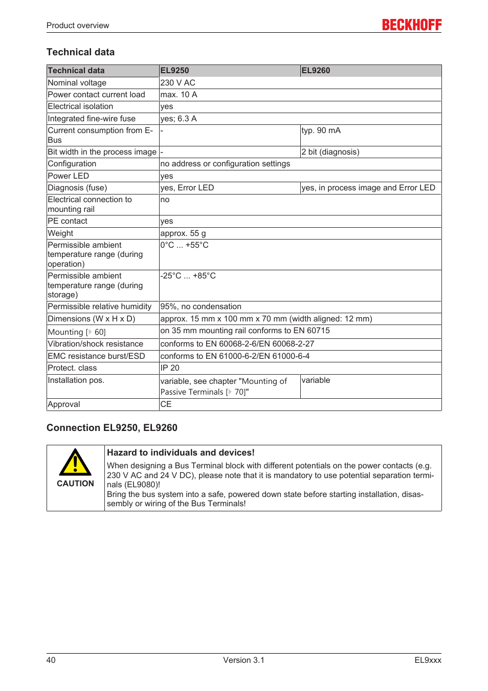 BECKHOFF EL9xxx User Manual | Page 40 / 100