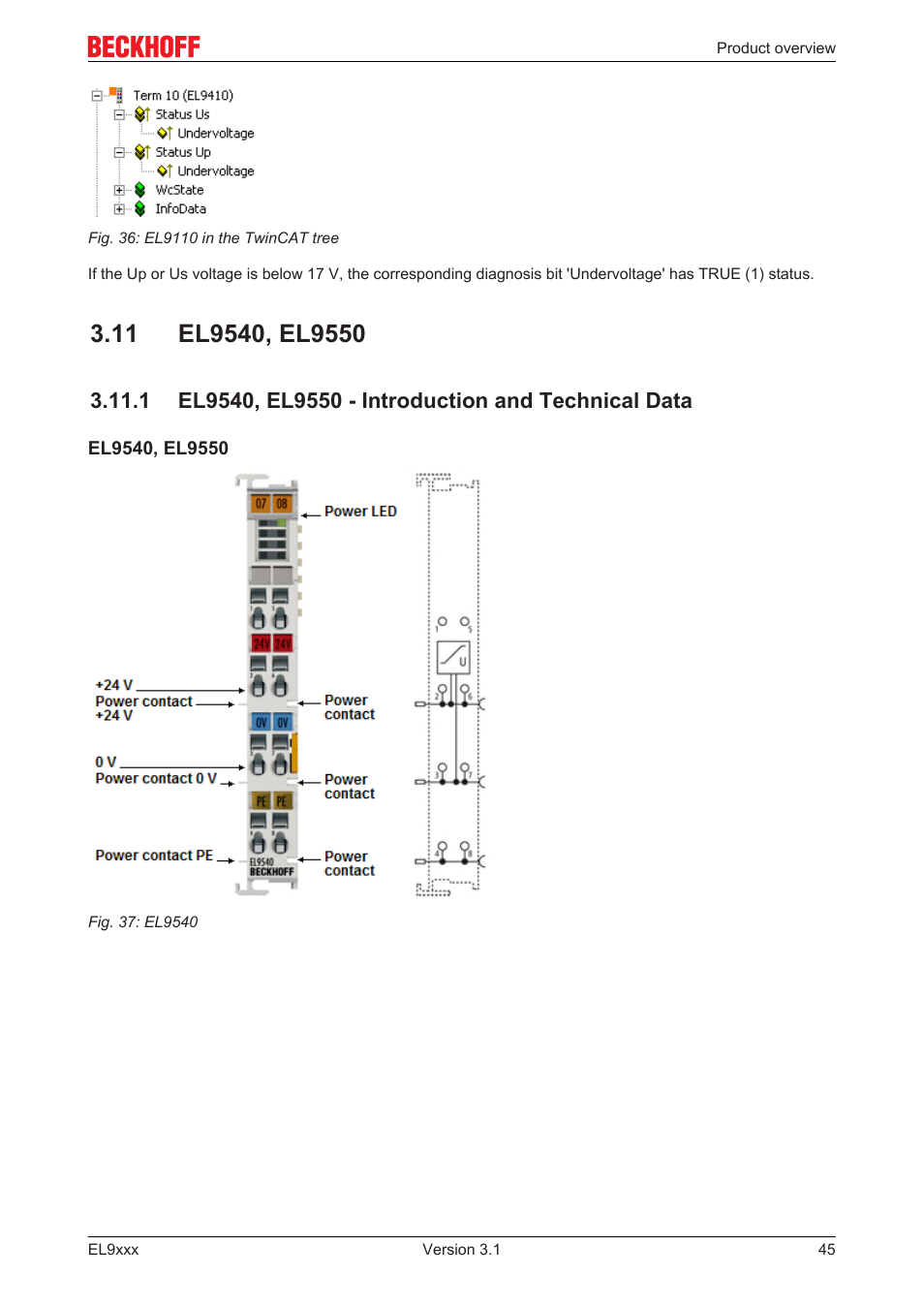 11 el9540, el9550, 1 el9540, el9550 - introduction and technical data, El9540 | El9550 | BECKHOFF EL9xxx User Manual | Page 45 / 100